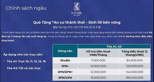 Chính sách ưu đãi tháng Ngâu tại khu căn hộ The K Park Vinhomes Thanh Hóa