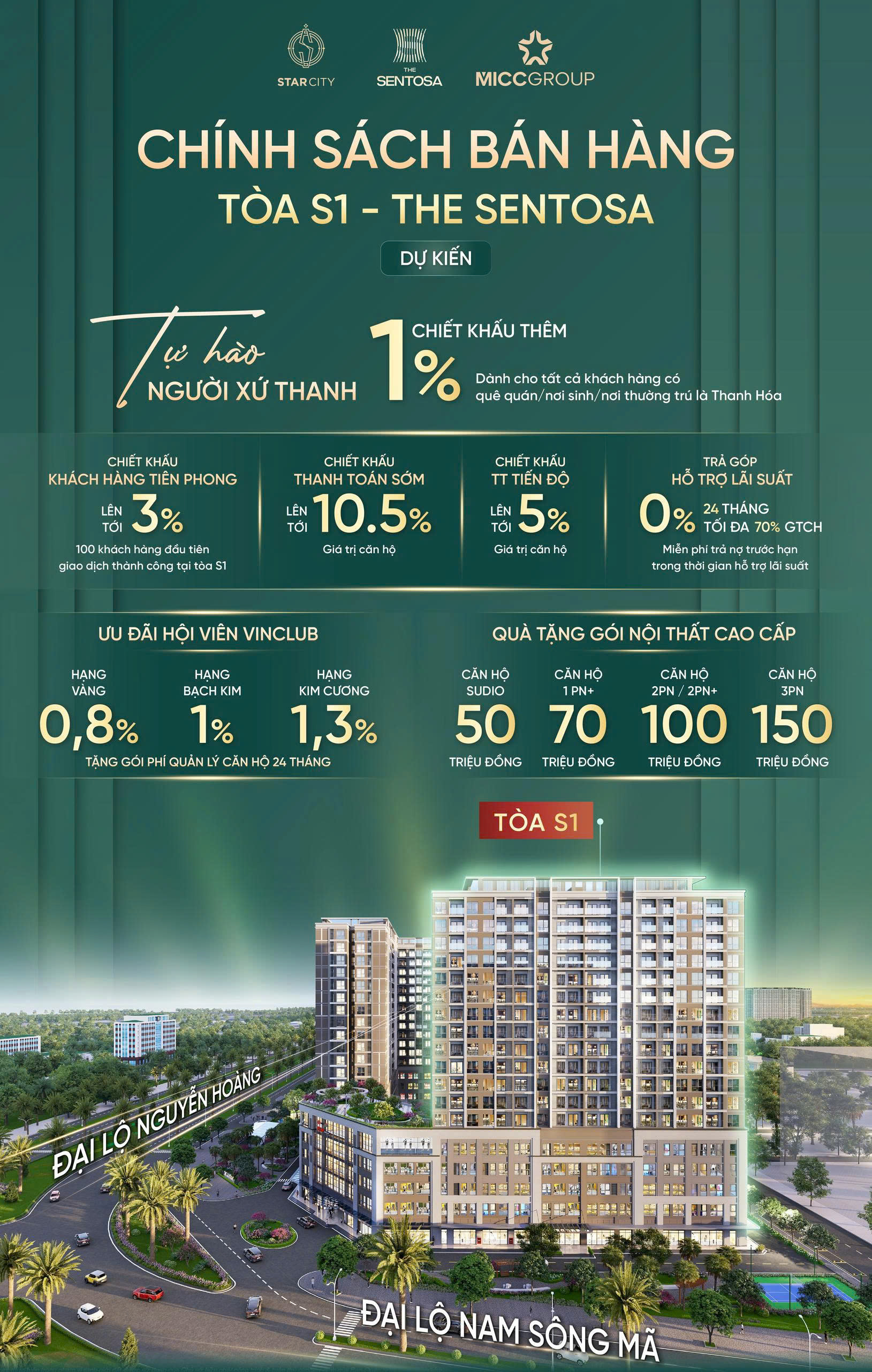 Chính sách bán hàng hấp dẫn đợt đầu tại tòa S1 The Sentosa