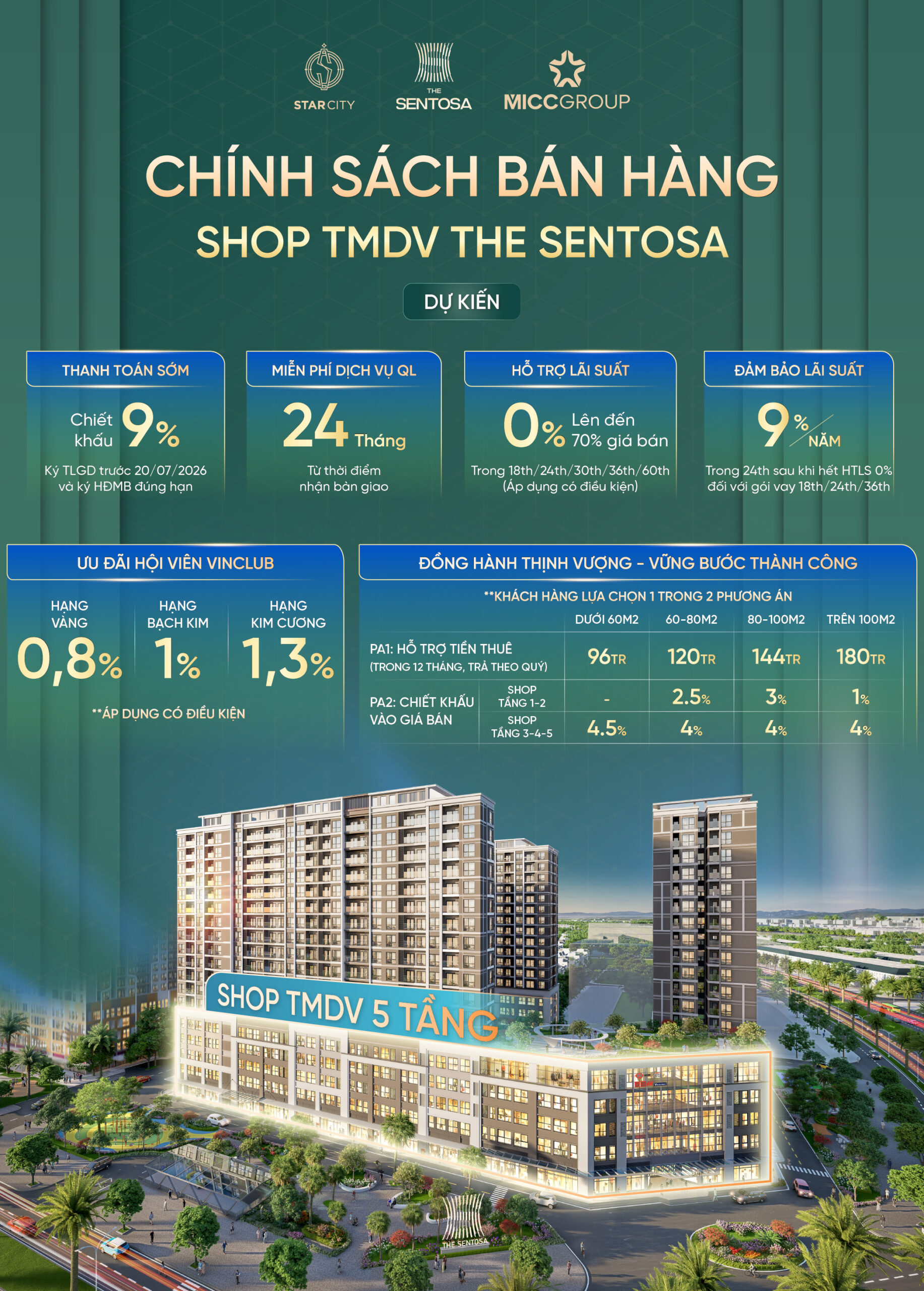 Chính sách bán hàng mới nhất Shop TMDV tại The Sentosa - Vinhomes Star City